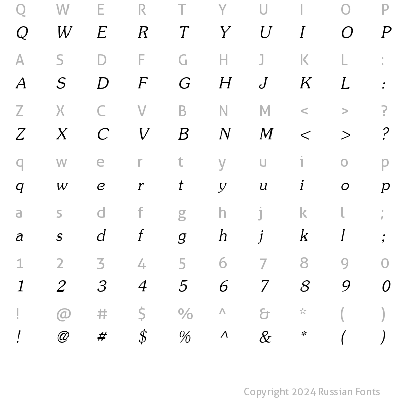 Character Map of AGSouvenirCyr Italic