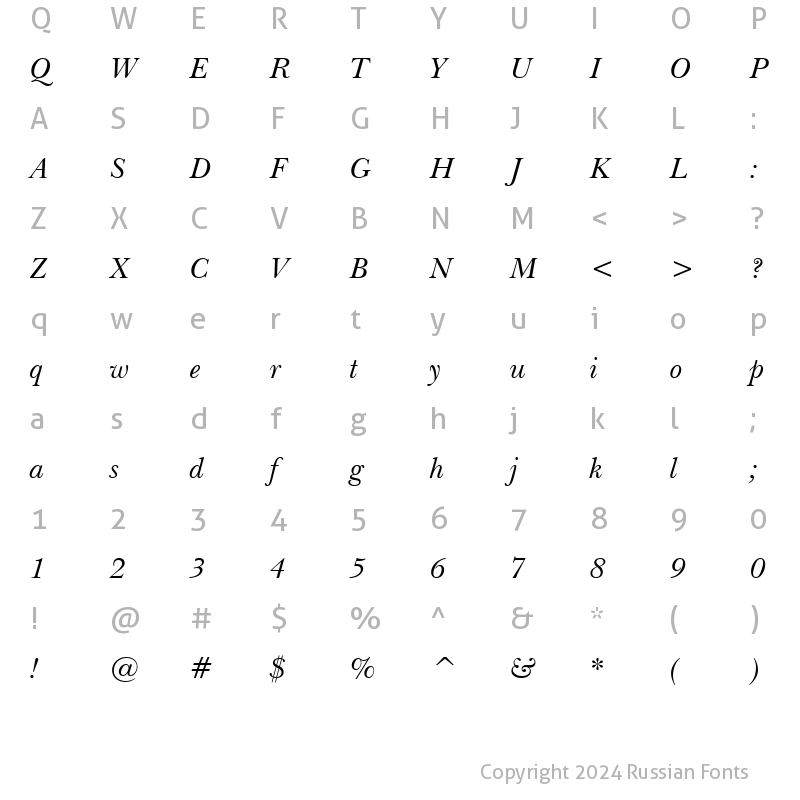 Character Map of BaskervillCyril BT Italic
