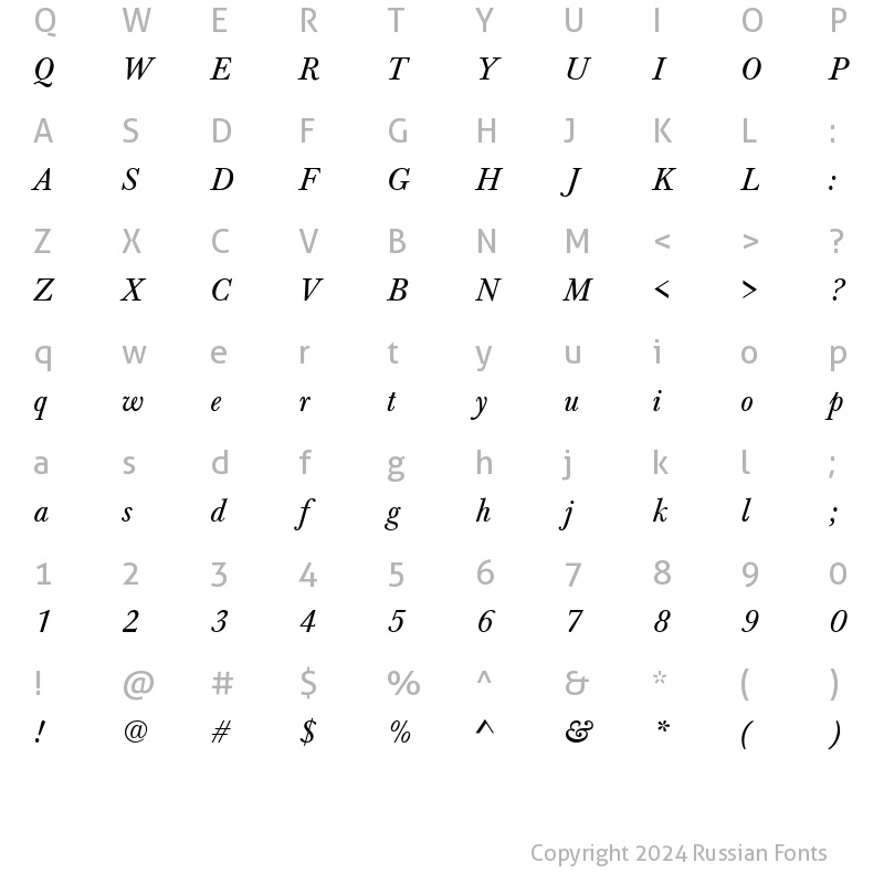 Character Map of Baskerville_A.Z_PS Normal-Italic