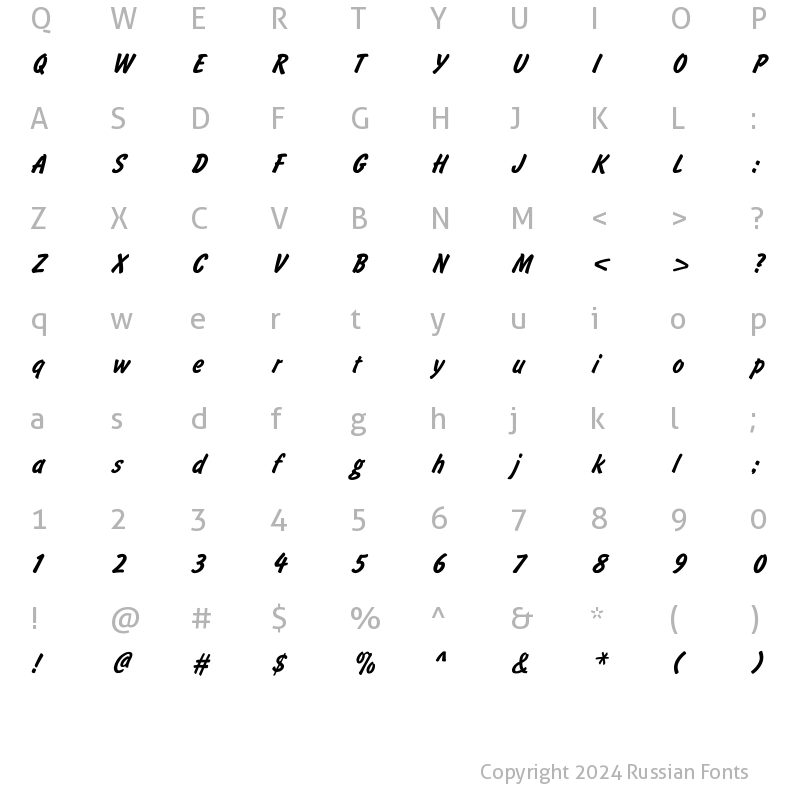 Character Map of BrushType Bold Italic