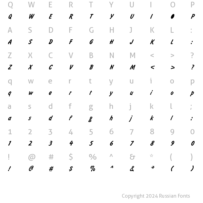 Character Map of BrushType Italic