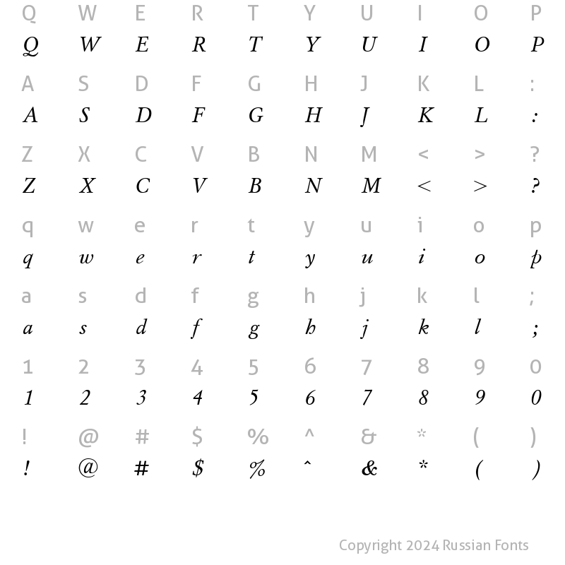 Character Map of Mysl Italic Cyrillic