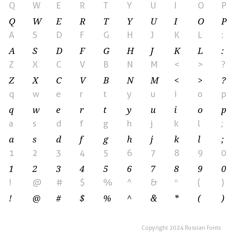Character Map of Noto Serif Italic