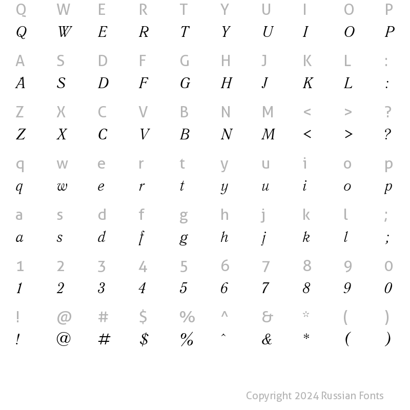 Character Map of QuantAntiquaC Italic