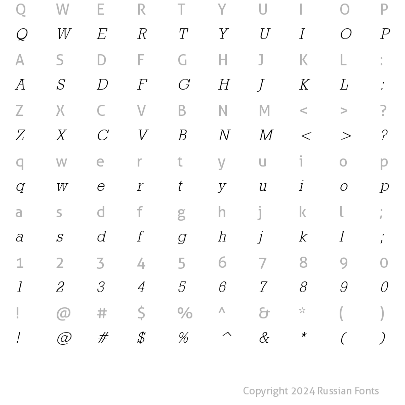 Character Map of RodeoLight italic
