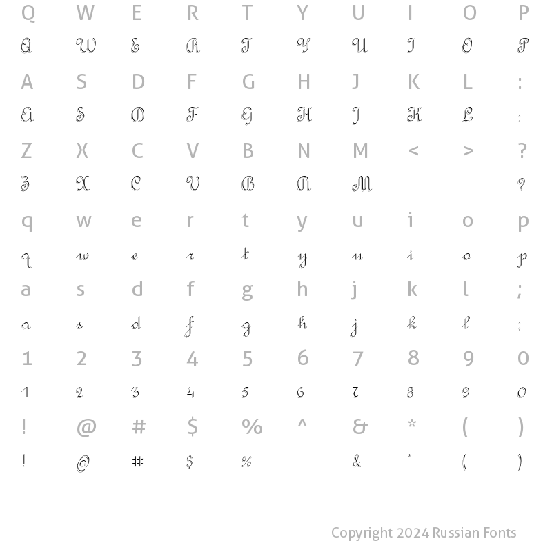 Character Map of Rondo Twin Thin