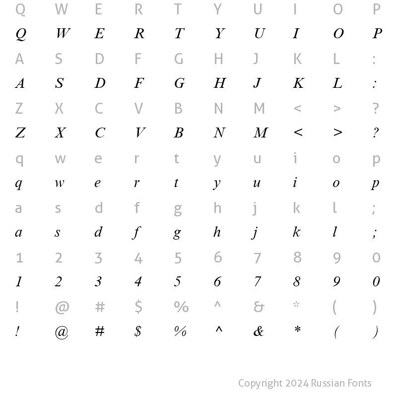 Character Map of Times New Roman Cyr Italic