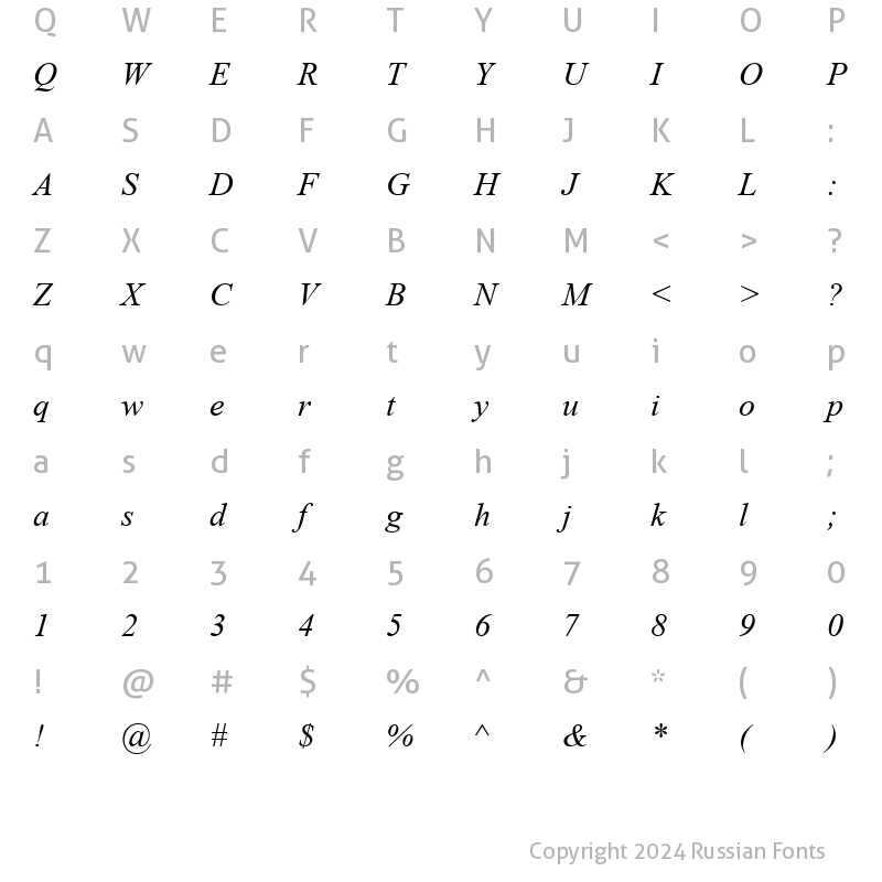 Character Map of Times New Roman Italic