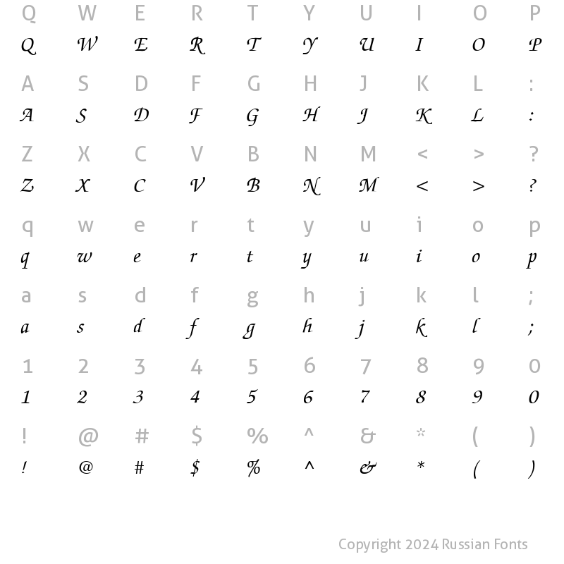 Character Map of ZurichCalligraphic Italic